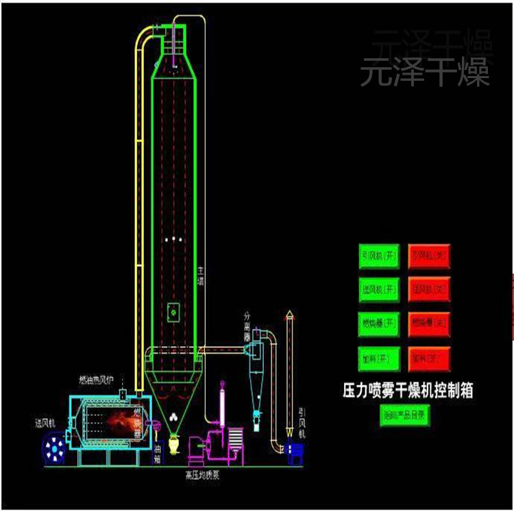 压力喷雾 有水印4.jpg 压力喷雾 有水印4.jpg